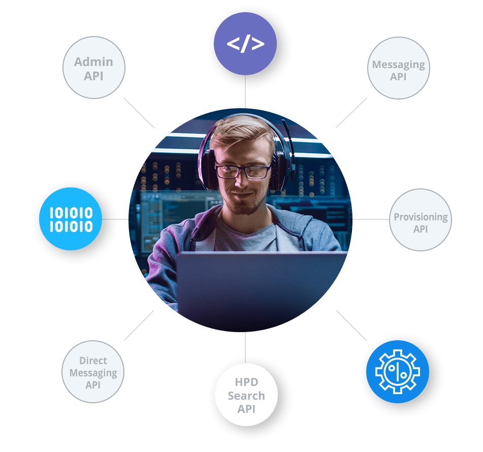 A variety of API integration methods including DataMotion’s Admin API, Messaging API, Provisioning API, HPD Search API, and Direct Messaging API to use however and wherever you see fit.