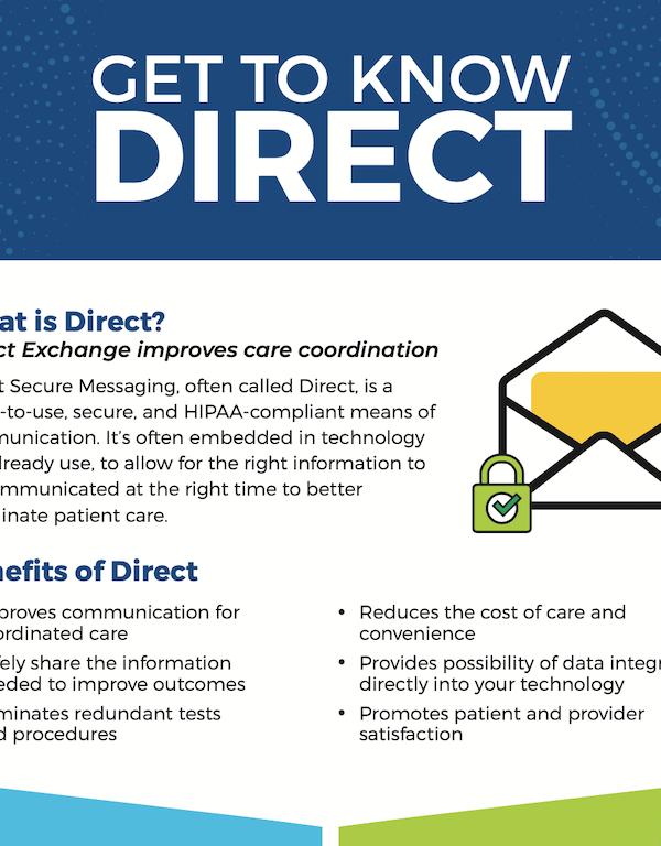 Get to Know Direct Infographic