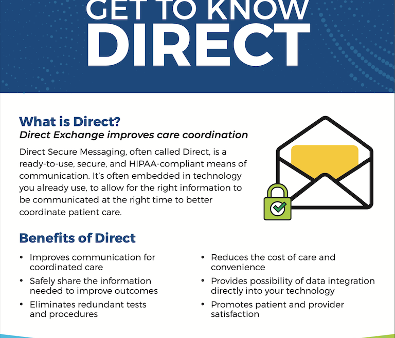 Get to Know Direct Infographic