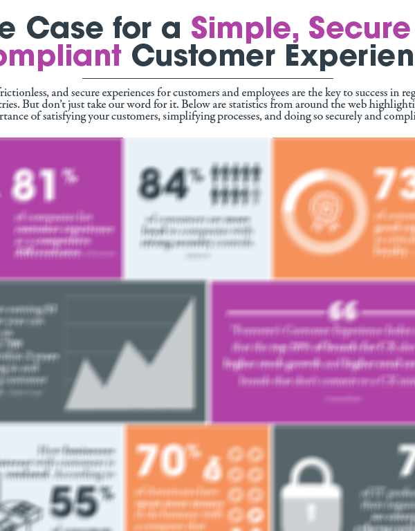 The Case for a Simple, Secure & Compliant Customer Experience Infographic Screenshot