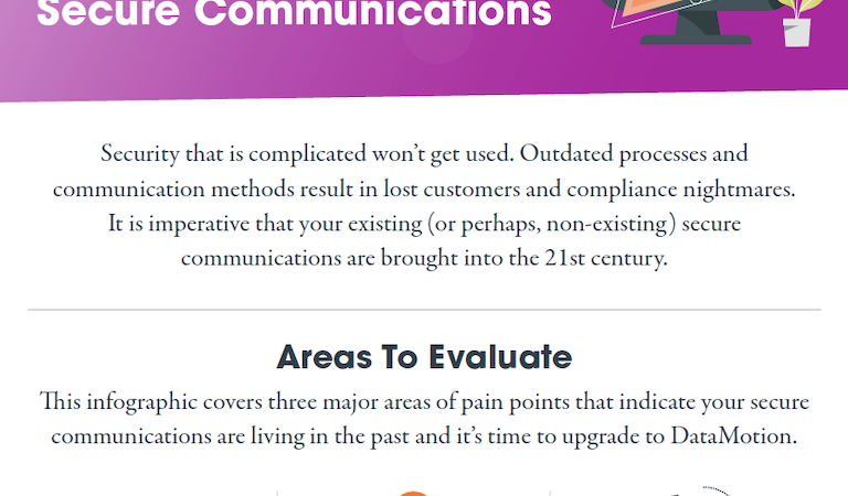 It's Time to Upgraded Your Secure Communications infographic screenshot