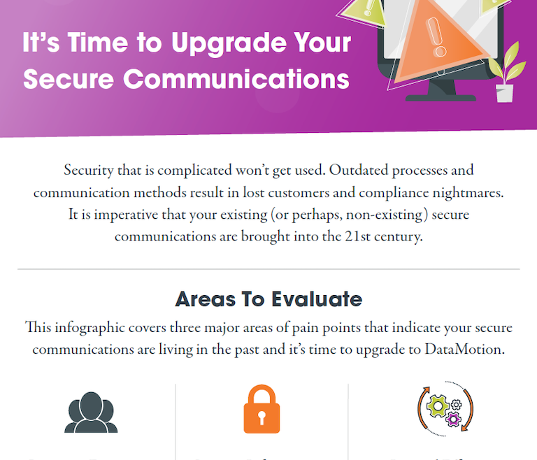 It's Time to Upgraded Your Secure Communications infographic screenshot