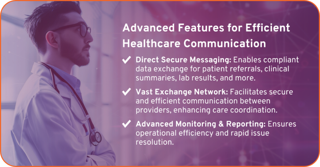 Advanced features for efficient healthcare communication include Direct Secure Messaging, access to a vast exchange network, and advanced monitoring and reporting