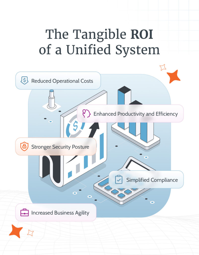 The Tangible ROI of a Unified System